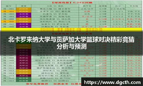北卡罗来纳大学与贡萨加大学篮球对决精彩竞猜分析与预测